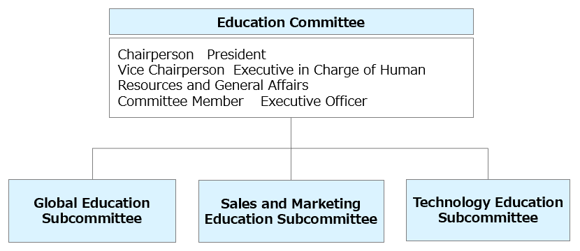 Education Committee