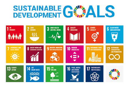 SDGs