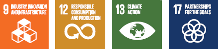 SDGs