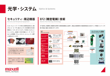 Optics & Systems-2